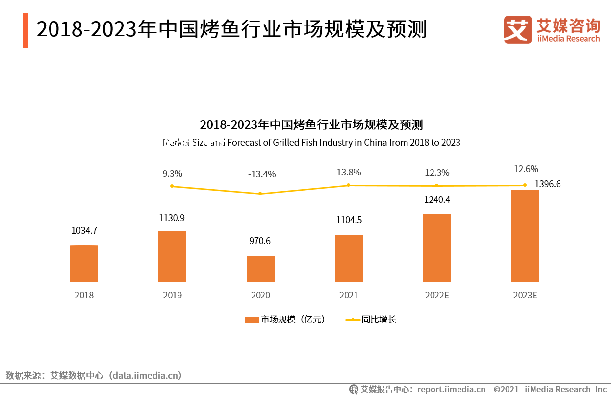 公司解散后室友经济兴起，职场转型新趋势